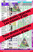 Charger l&#39;image dans la galerie, Tableau de purification et rechargement des pierres
